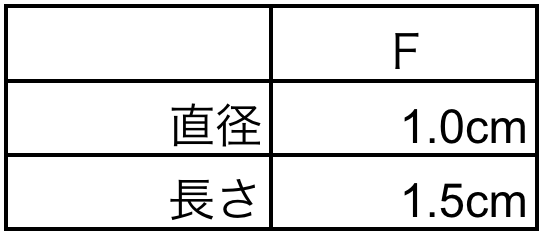 サイズチャート
