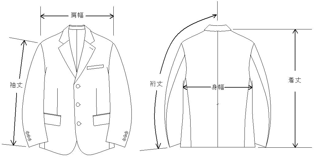 サイズ参考画像