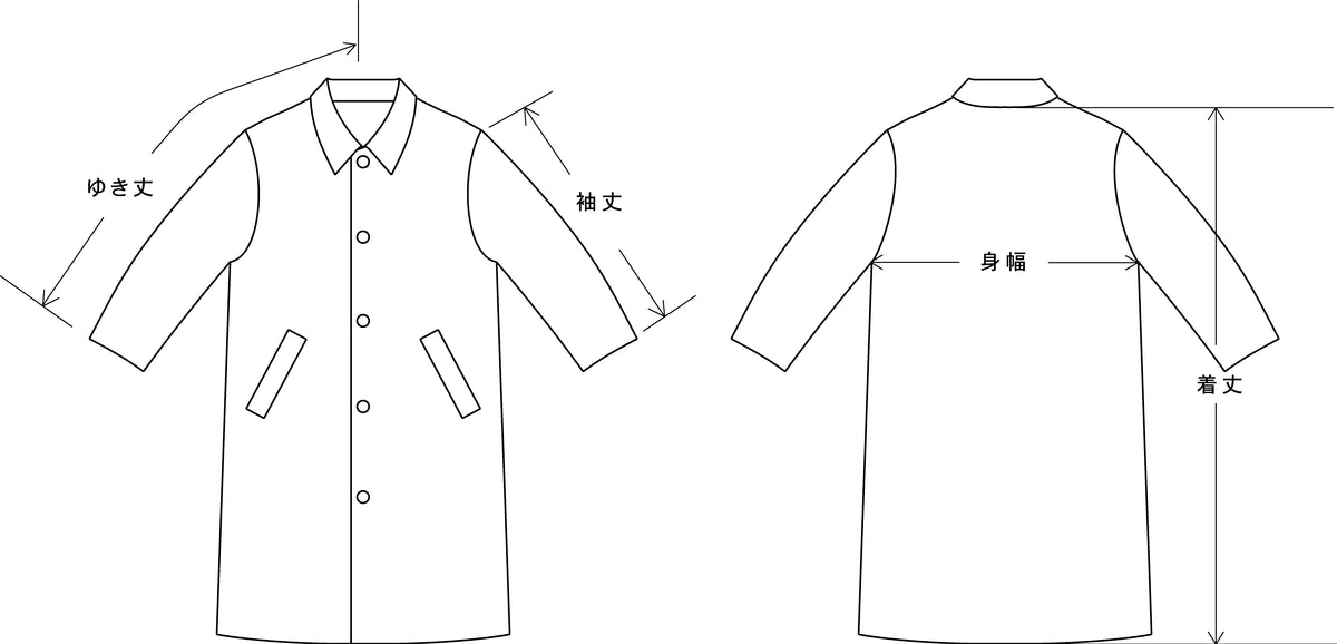 サイズ参考画像